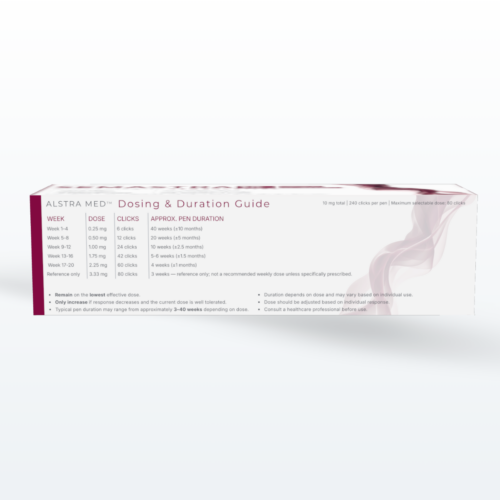 Alstra Med SemAstra 10mg (Semaglutide)
